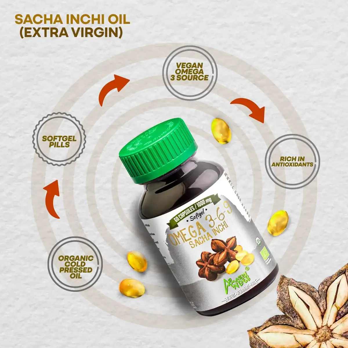 Sacha Inchi Capsules l Rich Source of Omega 3, 6 and 9 l Essential Fatty Acids l Odorless 60 x 1000mg Softgel Pills l Organic Certified l Sustainably sourced l Amazon Andes - Imagen 5